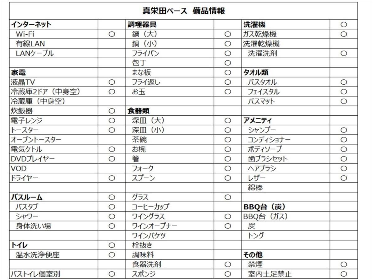 恩纳前田基地度假公寓 外观 照片